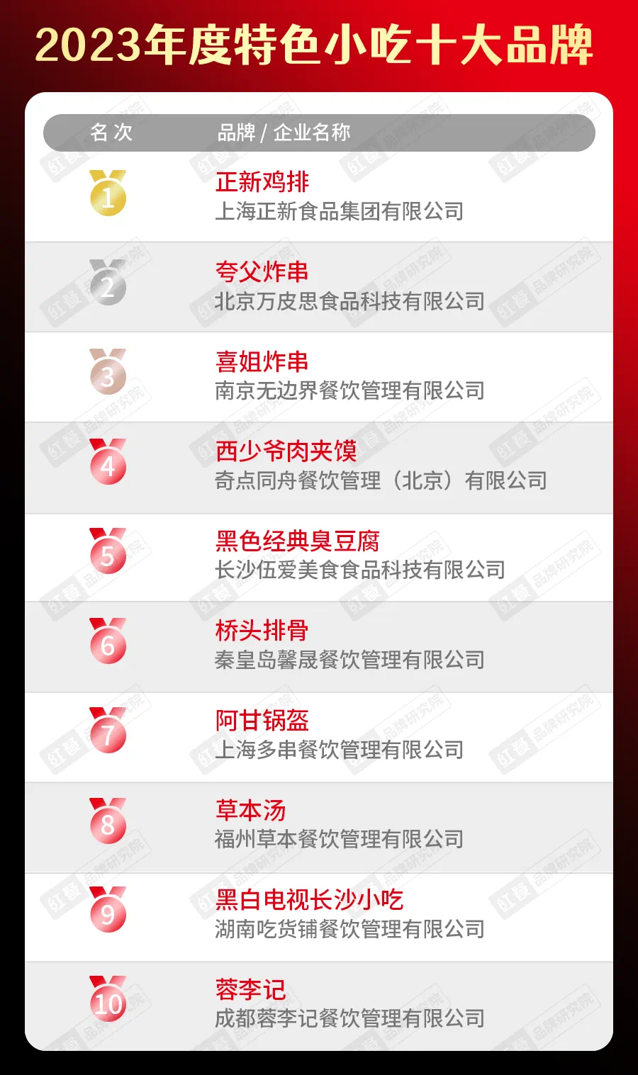 特色小吃西少爷2013.png